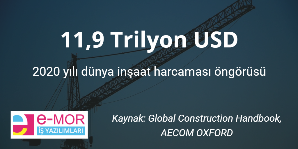 duyna-insaat-harcama-ongorusu-2020