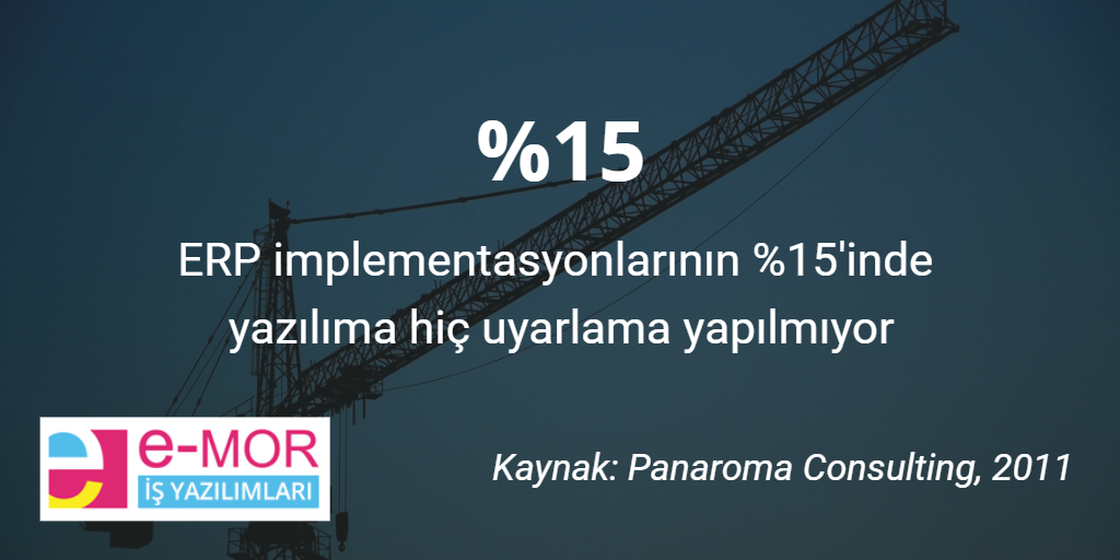 erp-uyarlama-yapmama-orani