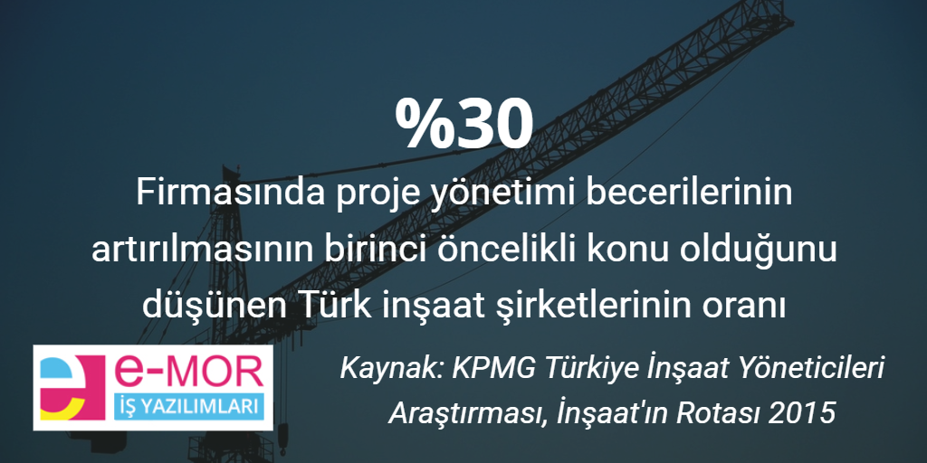 proje-yonetimi-birinci-oncelik